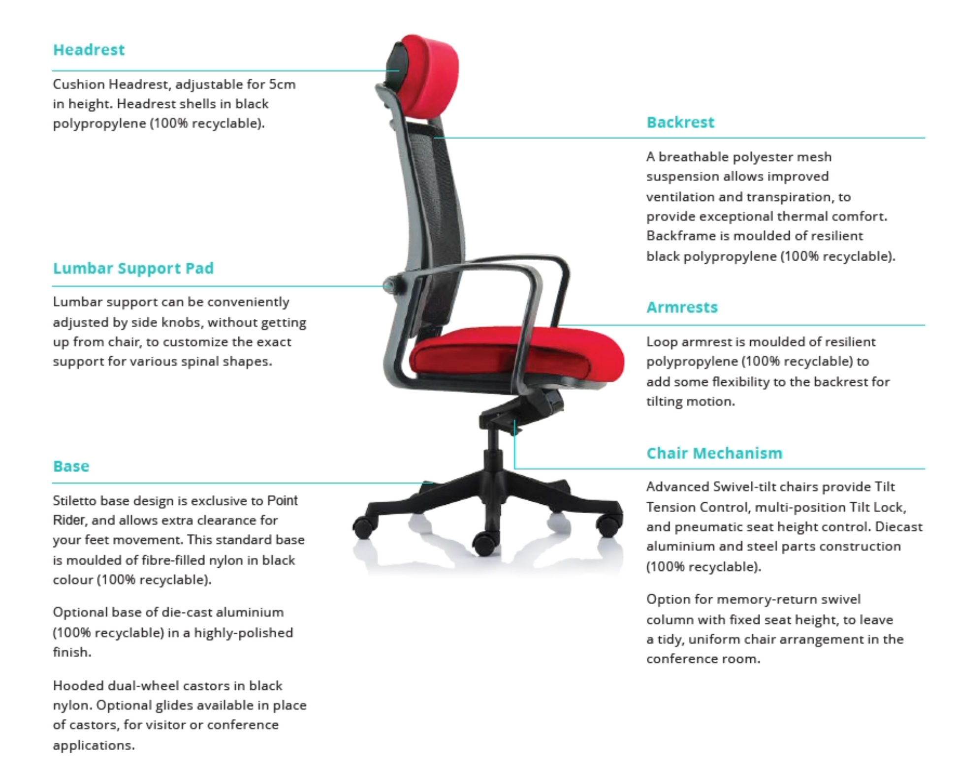 Point Rider Specifications 